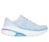 Skechers Max Cushioning Arch Fit 2.0 - Avenida, LIGHT BLAU / VIOLETT, full