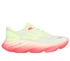 Skechers Aero Burst, WHITE / YELLOW, full